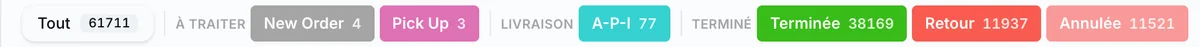 Filters: to process, in delivery, completed, returns