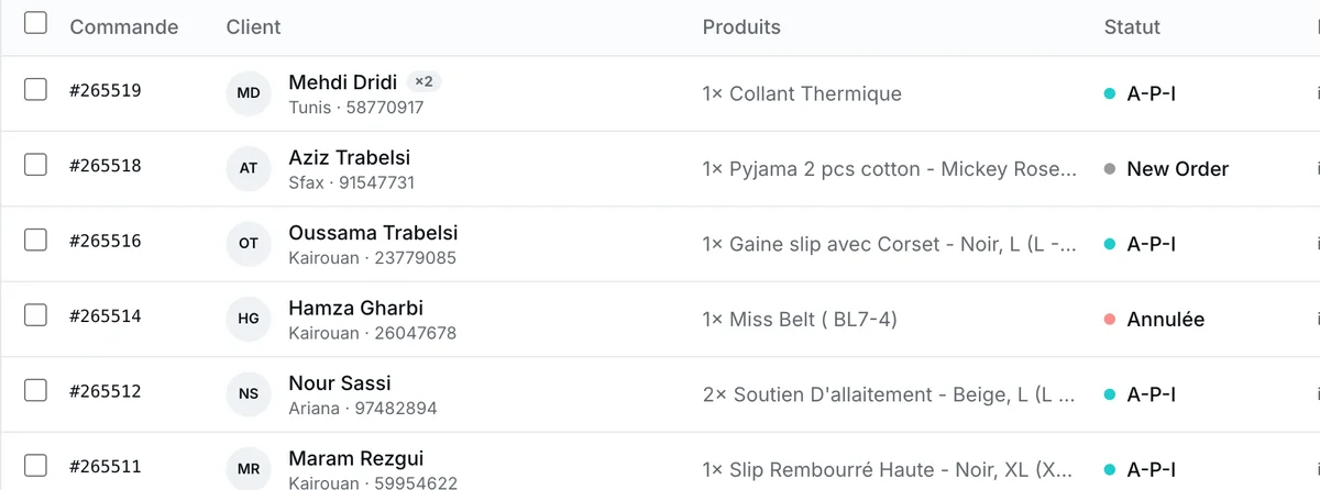 Order list with customer, product and status